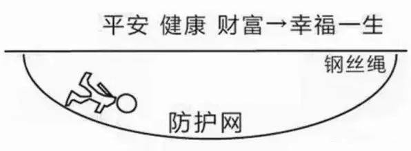 家庭财富管理与保险配置理念图j9九游会真人游戏第一21个(图16)